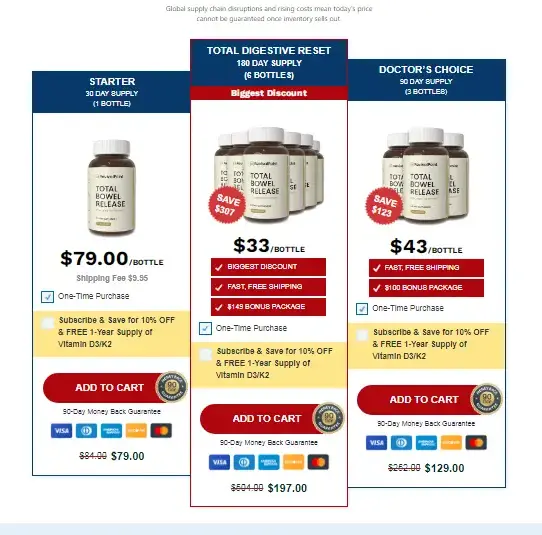 Total Bowel Release price  